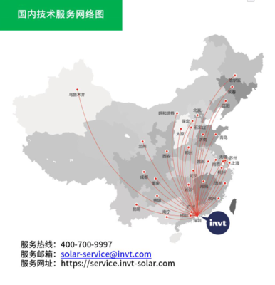 五大關(guān)鍵賦能，英威騰助力光伏整縣推進(jìn)網(wǎng)絡(luò)技術(shù)服務(wù)